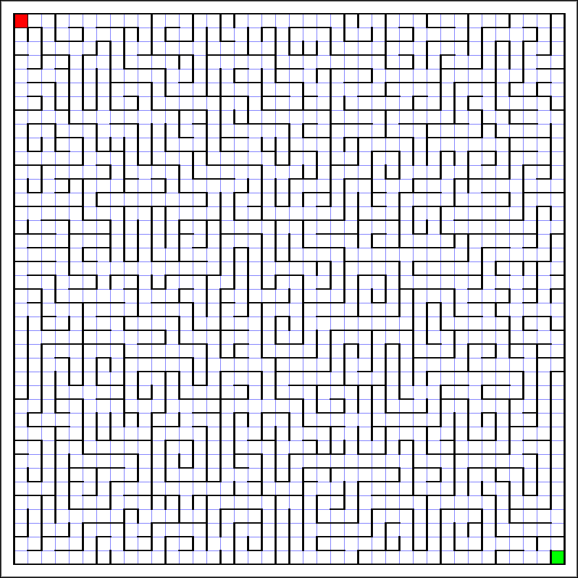 Maze Maker
