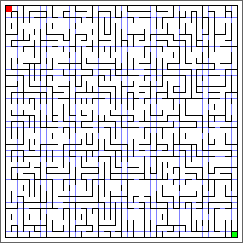 Maze maker много денег. Maze maker много денег. Maze maker много денег. Maze maker много денег. Maze maker много денег.