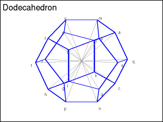 Icosahedron